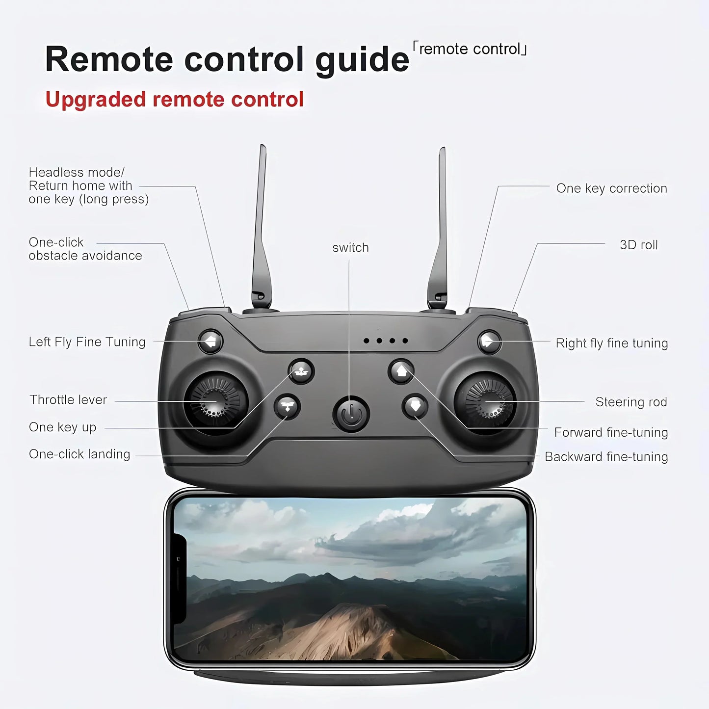 Mini Pro Drone - Dual HD 4k Cameras + Storage Case & Free Landing Mat
