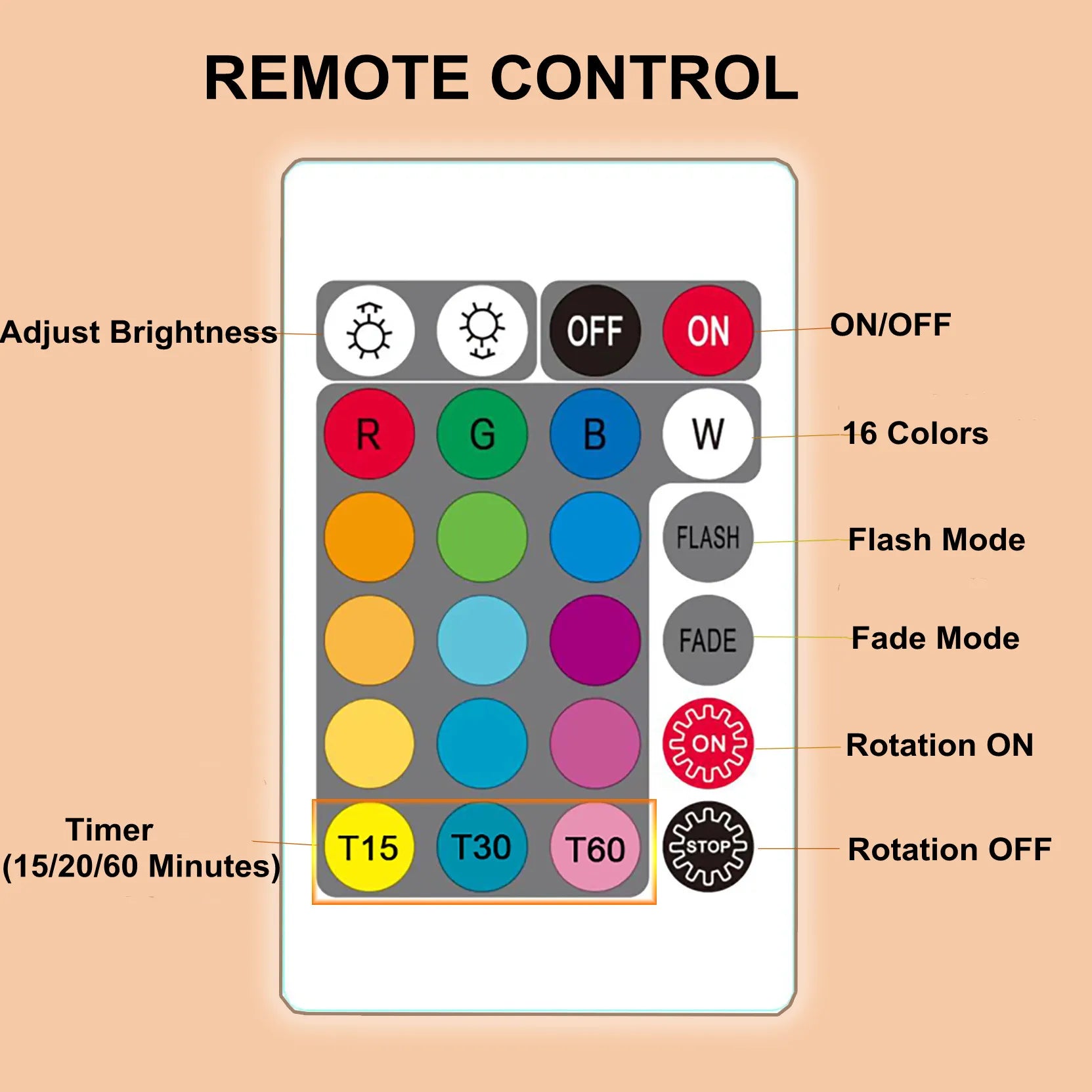 rotating-moon-lamp-7-remote-functions